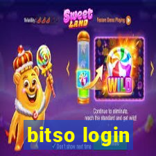 bitso login